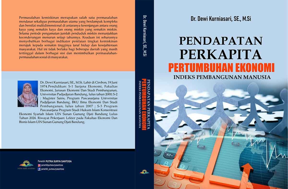 Sampul Pendapatan Perkapita, Pertumbuhan Ekonomi, dan Indeks Pembangunan Manusia